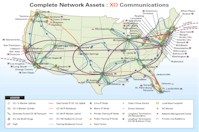 PDF XO Network Map