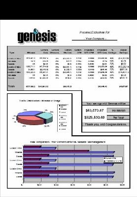 Sample Analysis - Click to Enlarge